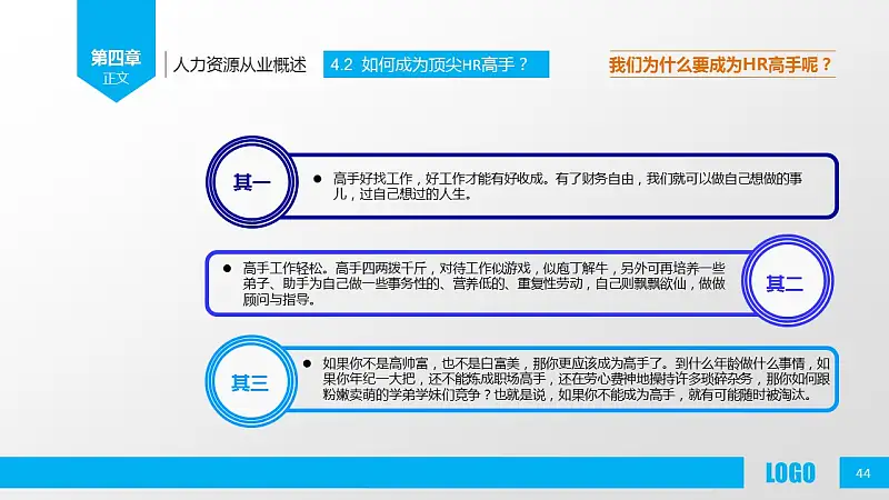 企业人力资源管理PPT模板下载_预览图44