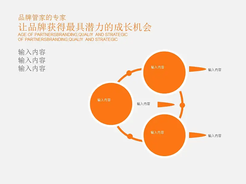 橙色系公司介绍商务PowerPoint模板_预览图5
