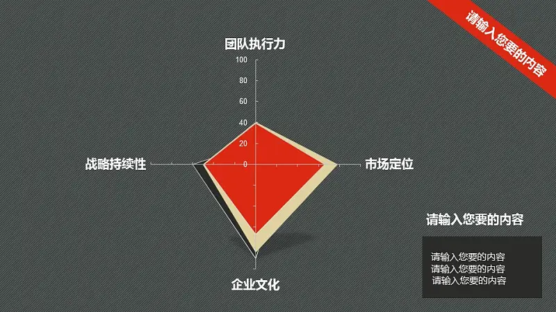 定期报告PowerPoint模板下载_预览图14