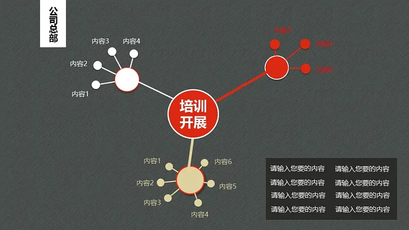 定期报告PowerPoint模板下载_预览图5