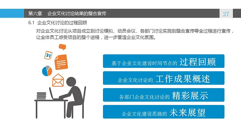 蓝色系企业文化建设PowerPoint模板_预览图27