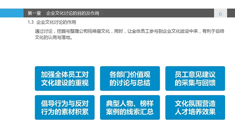 蓝色系企业文化建设PowerPoint模板_预览图6