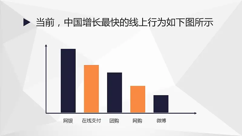 中國互聯(lián)網(wǎng)時代的亮點PPT模板下載_預覽圖6