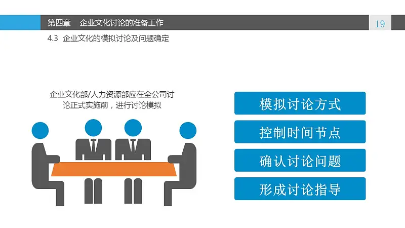 蓝色系企业文化建设PowerPoint模板_预览图19