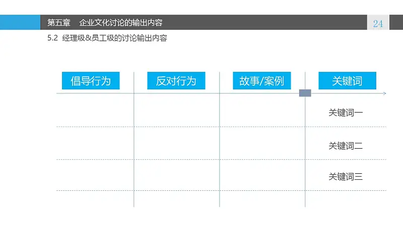 蓝色系企业文化建设PowerPoint模板_预览图24