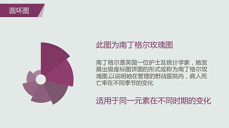 个人工作计划安排PowerPoint模板下载_预览图40