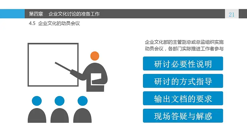 蓝色系企业文化建设PowerPoint模板_预览图21