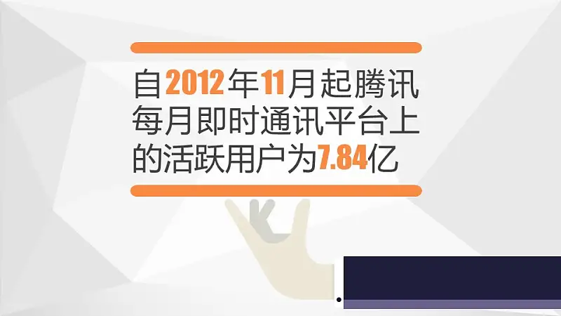 中國互聯(lián)網(wǎng)時代的亮點PPT模板下載_預覽圖11