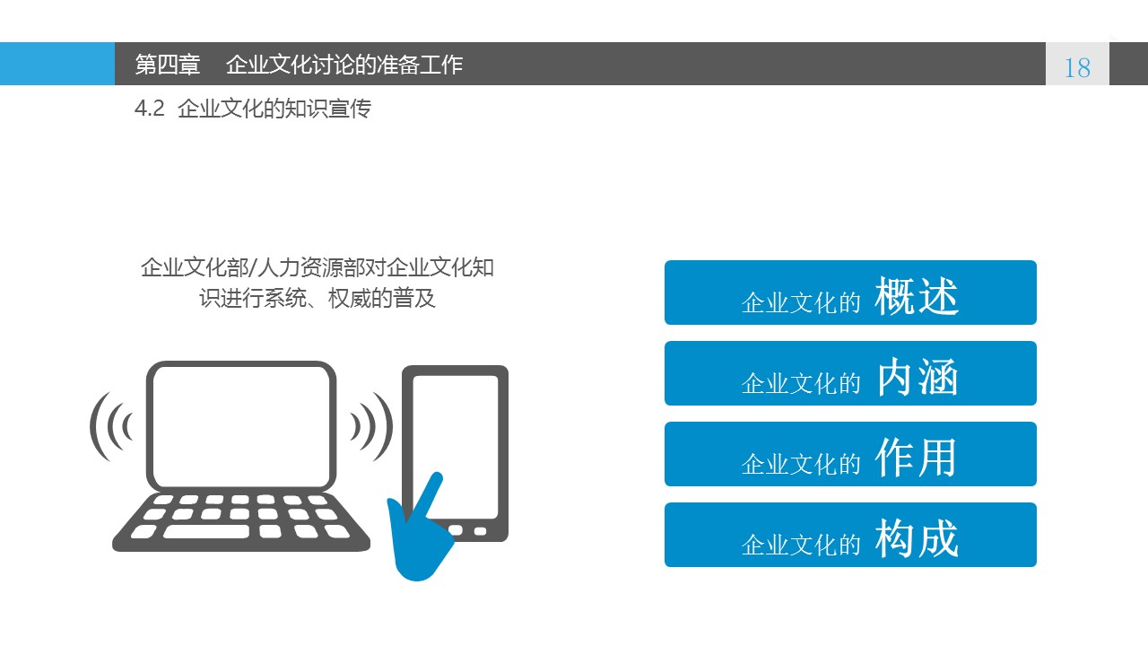 藍(lán)色系企業(yè)文化建設(shè)PowerPoint模板_預(yù)覽圖18