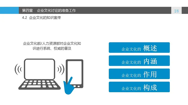 蓝色系企业文化建设PowerPoint模板_预览图18