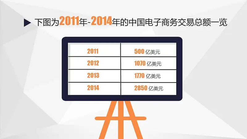 中国互联网时代的亮点PPT模板下载_预览图17