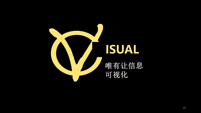 互聯(lián)網(wǎng)時(shí)代的營銷方式PPT模板下載_預(yù)覽圖25
