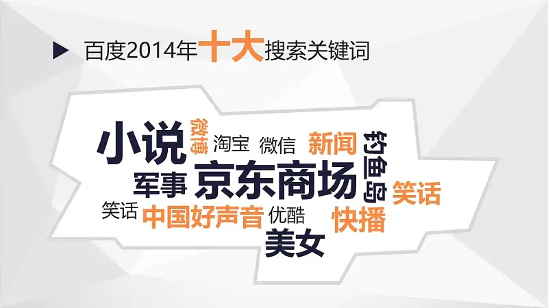 中国互联网时代的亮点PPT模板下载_预览图7