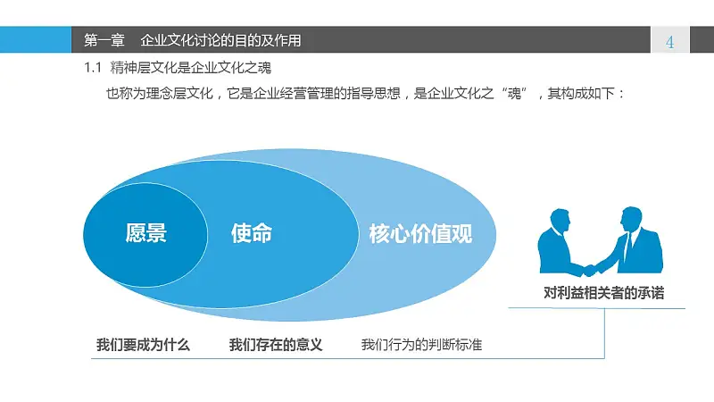 蓝色系企业文化建设PowerPoint模板_预览图4