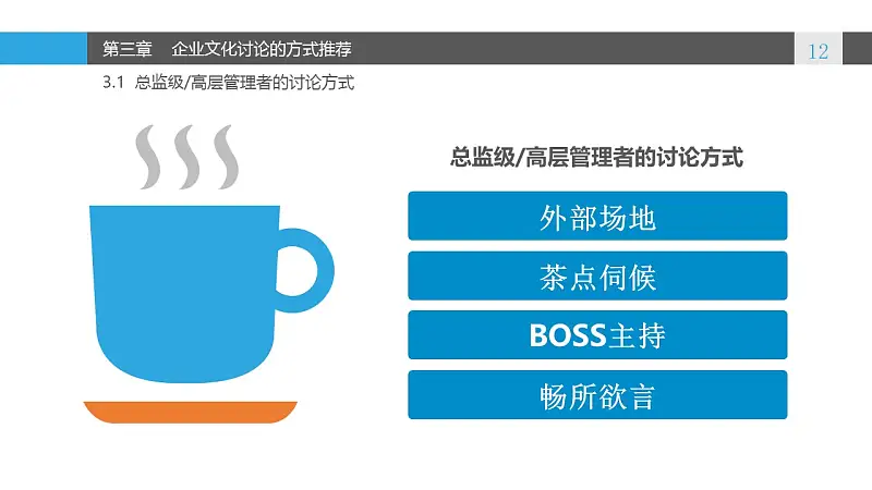 蓝色系企业文化建设PowerPoint模板_预览图12
