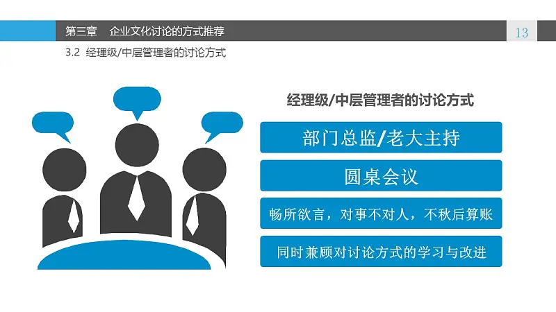 蓝色系企业文化建设PowerPoint模板_预览图13
