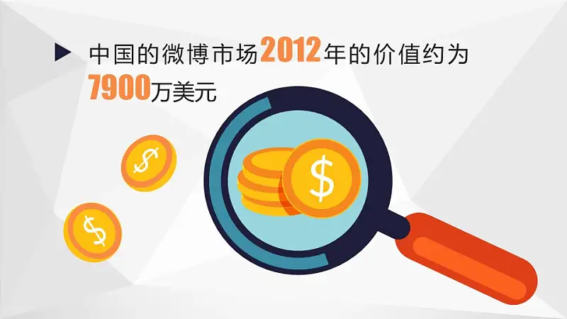 中国互联网时代的亮点PPT模板下载_预览图13