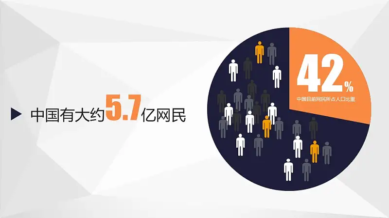 中国互联网时代的亮点PPT模板下载_预览图2