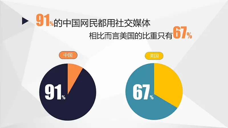 中国互联网时代的亮点PPT模板下载_预览图10