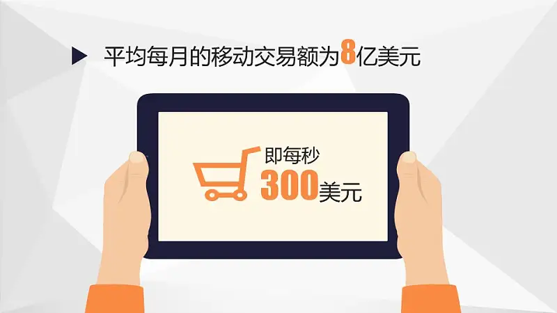 中国互联网时代的亮点PPT模板下载_预览图5