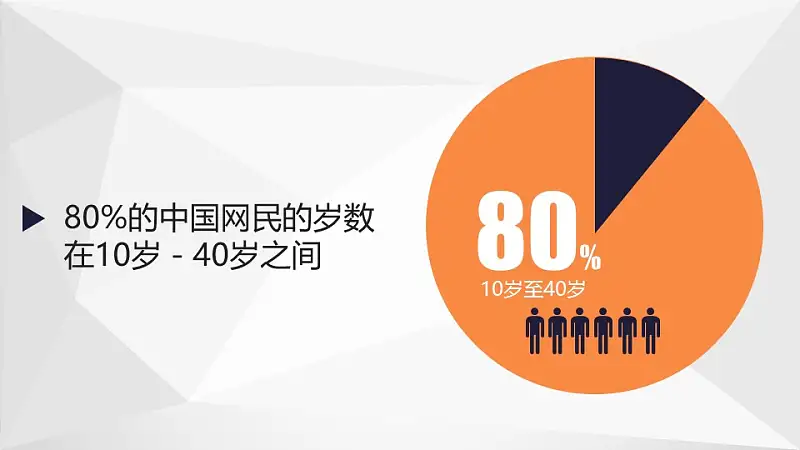 中国互联网时代的亮点PPT模板下载_预览图3