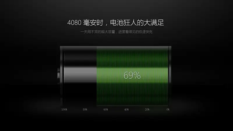 锤子Smartisan M1发布会ppt模板（高仿-来自阿文）_预览图13
