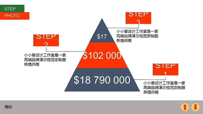 年終總結懷舊風格PPT模板下載_預覽圖7