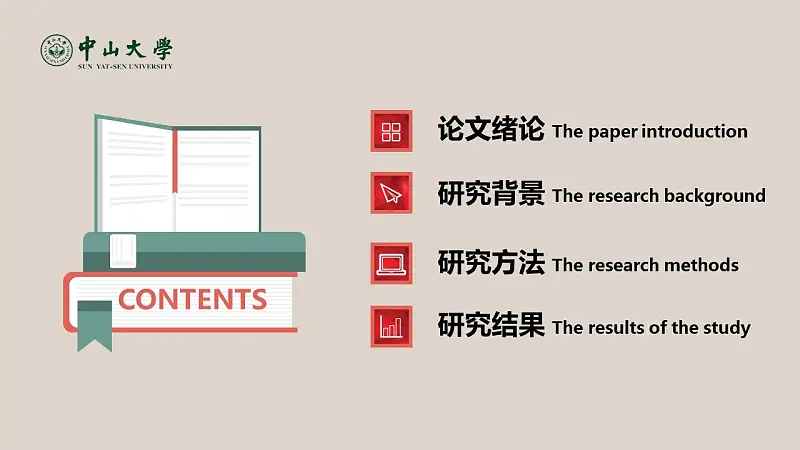 大学论文答辩ppt模板_预览图2