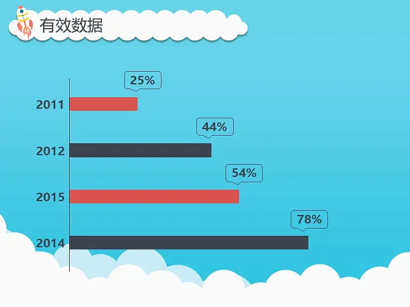 卡通风格毕业论文PPT模板下载_预览图19