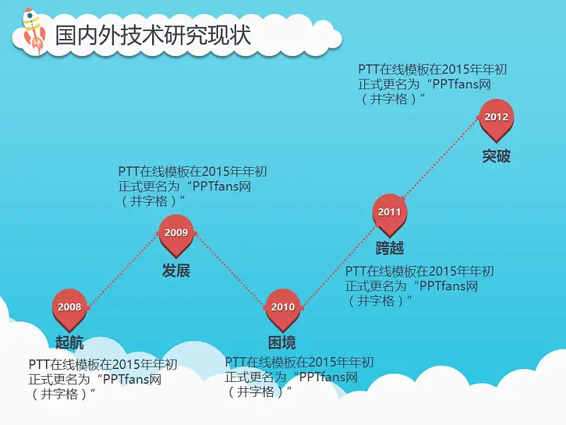 卡通风格毕业论文PPT模板下载_预览图10