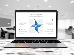 【iSlide】咨询公司专业的PPT报告是怎样炼成的？（案例解析）