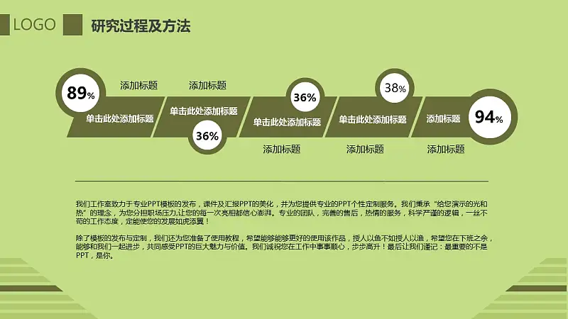 大学毕业论文答辩PPT模板下载_预览图7
