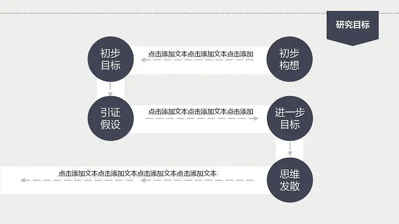 嚴(yán)謹(jǐn)實(shí)用高等學(xué)校論文答辯動態(tài)PPT模版_預(yù)覽圖20