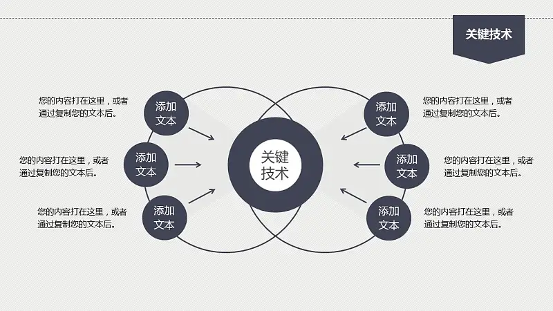 嚴(yán)謹(jǐn)實(shí)用高等學(xué)校論文答辯動(dòng)態(tài)PPT模版_預(yù)覽圖16