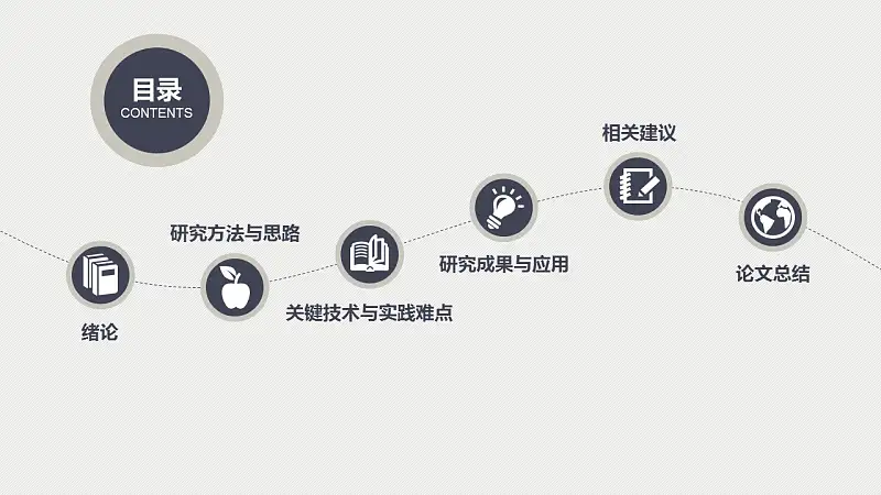 嚴(yán)謹(jǐn)實(shí)用高等學(xué)校論文答辯動態(tài)PPT模版_預(yù)覽圖2
