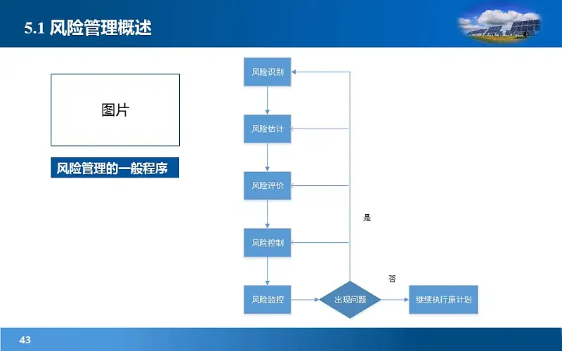 項(xiàng)目規(guī)劃研究報(bào)告PowerPoint模板下載_預(yù)覽圖43