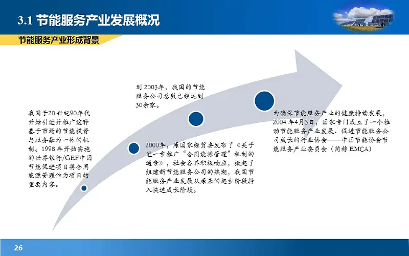 項(xiàng)目規(guī)劃研究報(bào)告PowerPoint模板下載_預(yù)覽圖26