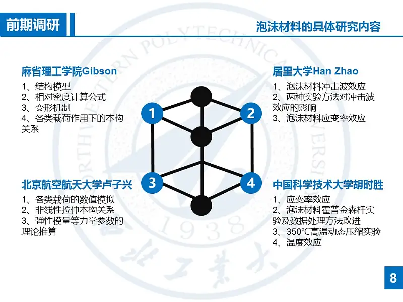 研究報告答辯PowerPoint模板下載_預(yù)覽圖11