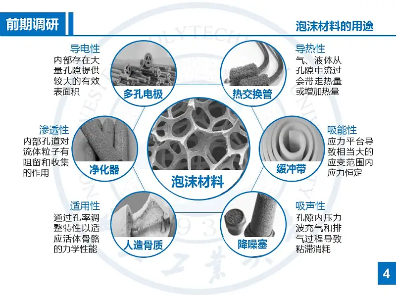 研究報告答辯PowerPoint模板下載_預(yù)覽圖7