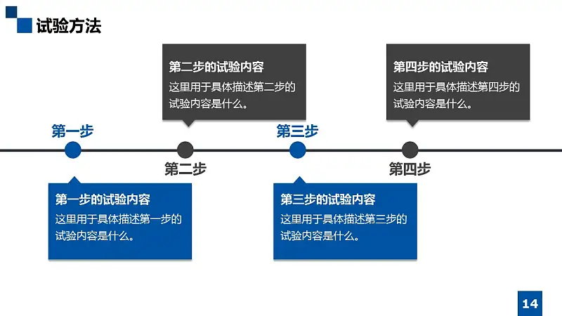 課堂學(xué)術(shù)匯報PowerPoint模板下載_預(yù)覽圖14