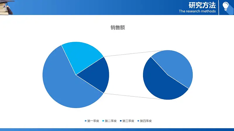 畢業(yè)論文開題報(bào)告PPT模版_預(yù)覽圖12