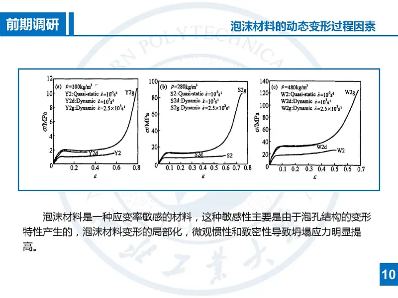 研究報告答辯PowerPoint模板下載_預(yù)覽圖13