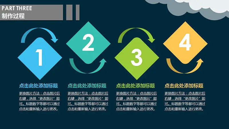 毕业设计答辩PPT模板下载_预览图13