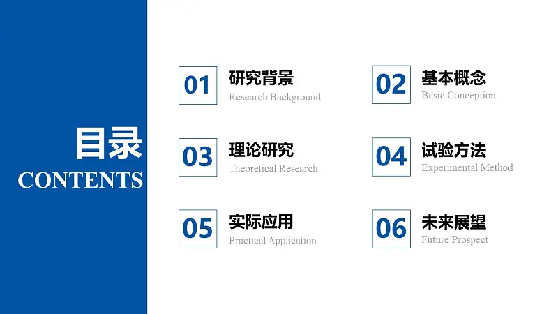 课堂学术汇报PowerPoint模板下载_预览图2