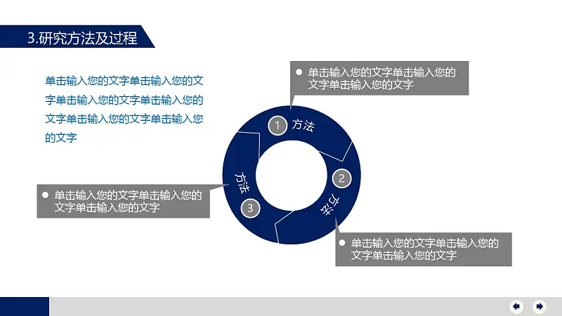 大学毕业论文答辩PowerPoint模版下载_预览图11
