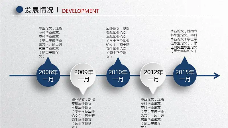 高等学府毕业论文答辩PPT模板_预览图12