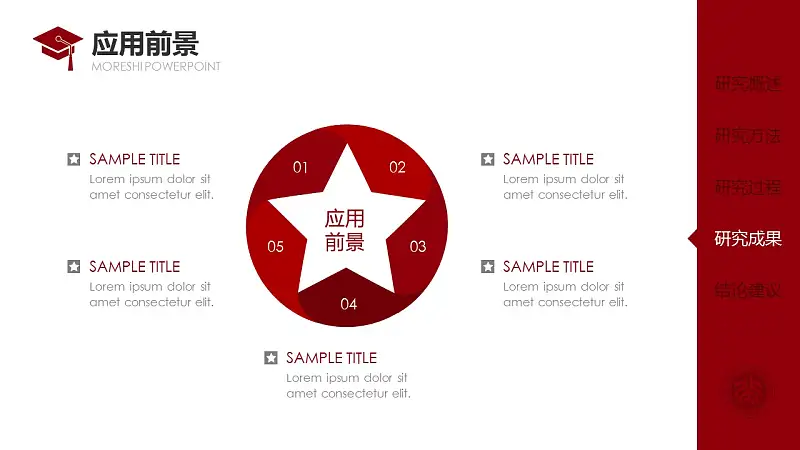简约大方毕业论文答辩通用PPT模板_预览图26