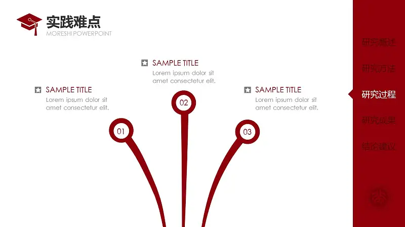 簡約大方畢業(yè)論文答辯通用PPT模板_預(yù)覽圖18