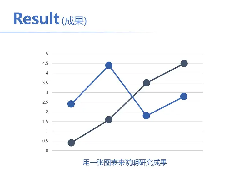 簡潔風格開題報告PowerPoint模板下載_預覽圖13