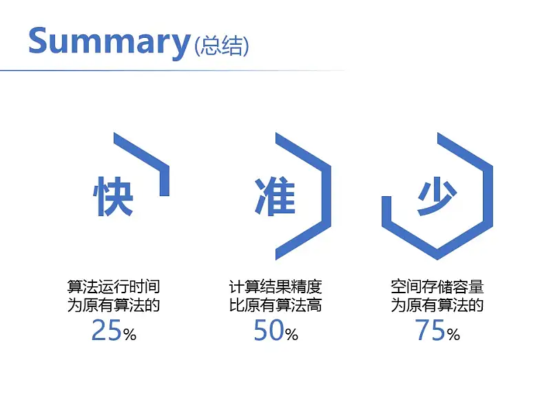 簡潔風格開題報告PowerPoint模板下載_預覽圖16